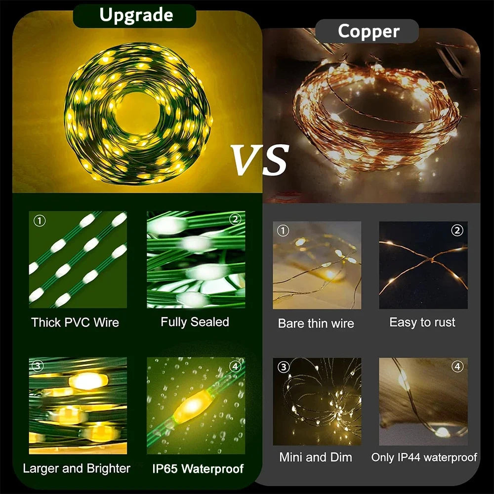 NNEOBA LED Fairy Lights Waterproof Outdoor String Light