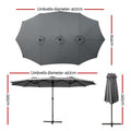 NNEDSZ Outdoor Umbrella Twin Umbrellas Beach Stand Garden Base Sun Patio 4.57m