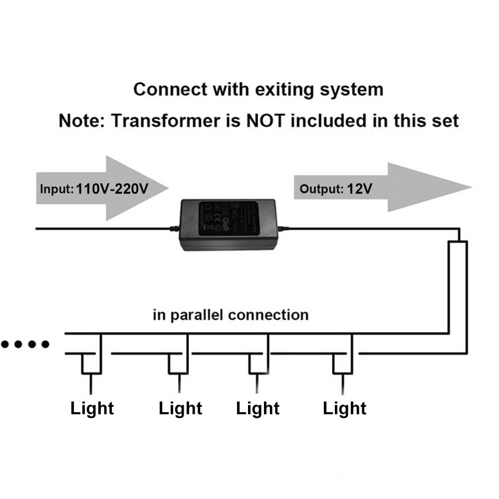 NNEDSZ 10PCS 12V LED Waterproof Outdoor Garden Spotlights Landscape Light Flood Lights