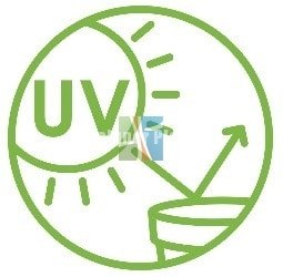 UV Protection Spray for Artificial Plants & Furniture | 1 Litre Aussie Made